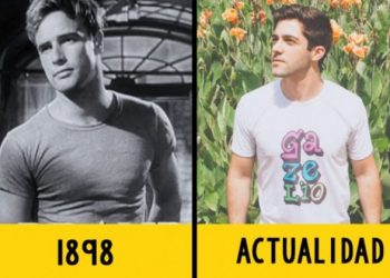 Inventos cuya historia es muy curiosa